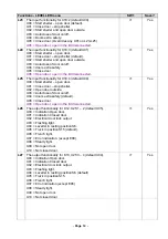 Предварительный просмотр 14 страницы Crawford ECS 950 Manual