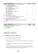 Предварительный просмотр 15 страницы Crawford ECS 950 Manual