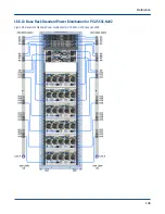 Предварительный просмотр 136 страницы Cray ClusterStor L300 Installation Manual