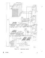 Preview for 40 page of Cray CRAY-1 Hardware Reference Manual