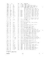 Preview for 210 page of Cray CRAY-1 Hardware Reference Manual