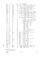 Preview for 211 page of Cray CRAY-1 Hardware Reference Manual