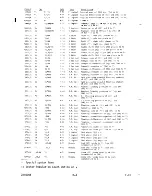 Preview for 212 page of Cray CRAY-1 Hardware Reference Manual