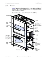 Preview for 11 page of Cray T3E Manual