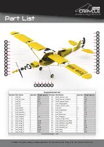 Предварительный просмотр 2 страницы Craycle Hobby CraycleCub User Manual