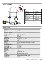 Preview for 6 page of Crazy3DPrint CZ-300 User Manual