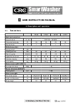 Preview for 4 page of CRC SmartWasher SW-23-RGB User Instruction Manual