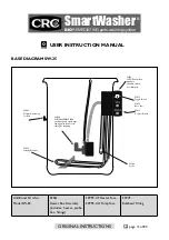 Предварительный просмотр 15 страницы CRC SmartWasher SW-23 User Instruction Manual