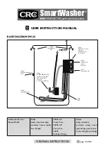 Preview for 19 page of CRC SmartWasher SW-23 User Instruction Manual