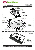 Preview for 11 page of CRC Smartwasher SW-37 Operating Manual