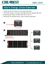 Preview for 5 page of Creabest GSM-120W Manual