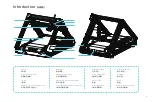 Предварительный просмотр 5 страницы Creality 3D Print Mill User Manual