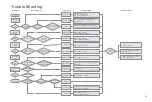 Preview for 39 page of Creality 3dpRINTmILL User Manual