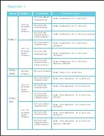 Preview for 18 page of Creality BLTouch Manual