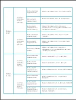 Preview for 19 page of Creality BLTouch Manual