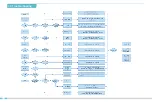 Preview for 26 page of Creality CR-10 Smart User Manual