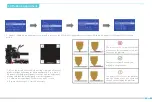 Preview for 15 page of Creality CR- 10 User Manual