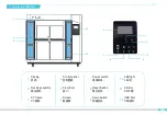 Preview for 5 page of Creality CR-1000 Pro User Manual