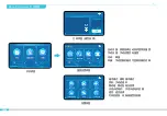 Preview for 10 page of Creality CR-1000 Pro User Manual