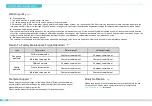 Preview for 20 page of Creality CR-1000 Pro User Manual