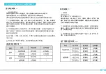 Preview for 21 page of Creality CR-1000 Pro User Manual