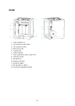 Предварительный просмотр 33 страницы Creality CR-5 Pro User Manual