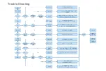 Preview for 22 page of Creality CR-6 Max User Manual