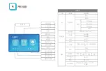 Preview for 11 page of Creality CR-X Pro User Manual