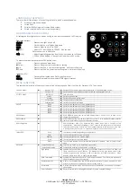 Предварительный просмотр 2 страницы Creamsource SpaceX CSX-1200-C User Manual