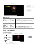 Предварительный просмотр 3 страницы CREASLIN HSV3261 User Manual