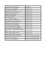 Preview for 6 page of CREASLIN HSV3261 User Manual