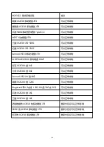 Preview for 19 page of CREASLIN HSV3261 User Manual