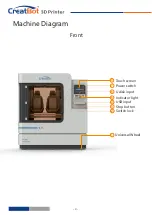 Preview for 4 page of CreatBot D600 User Manual