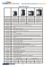 Предварительный просмотр 40 страницы CreatBot F430 User Manual