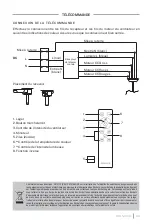 Предварительный просмотр 33 страницы Create WIND BALL User Manual