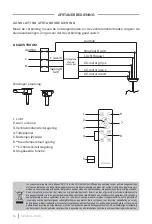 Предварительный просмотр 54 страницы Create WIND BALL User Manual