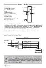 Preview for 10 page of Create WIND CALM PATIO User Manual