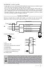 Предварительный просмотр 15 страницы Create WIND PROP User Manual