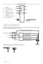 Предварительный просмотр 10 страницы Create WIND ROUND User Manual