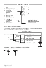 Предварительный просмотр 24 страницы Create WIND ROUND User Manual