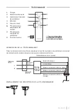 Предварительный просмотр 31 страницы Create WIND ROUND User Manual