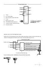 Предварительный просмотр 45 страницы Create WIND ROUND User Manual