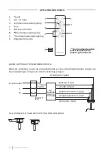 Предварительный просмотр 52 страницы Create WIND ROUND User Manual