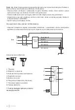 Предварительный просмотр 66 страницы Create WINDLIGHT CURVE DC User Manual