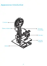 Предварительный просмотр 3 страницы Createbot R3D S1 Quick Operation Manual