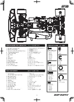 Preview for 3 page of Creation Model Infinity IF18 Instruction Manual