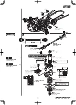 Preview for 9 page of Creation Model Infinity IF18 Instruction Manual