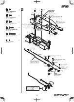 Preview for 25 page of Creation Model Infinity IF18 Instruction Manual