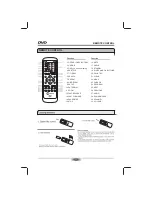 Предварительный просмотр 14 страницы Creation A243 User Manual