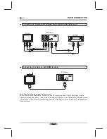 Preview for 11 page of Creation BD16 Owner'S Manual